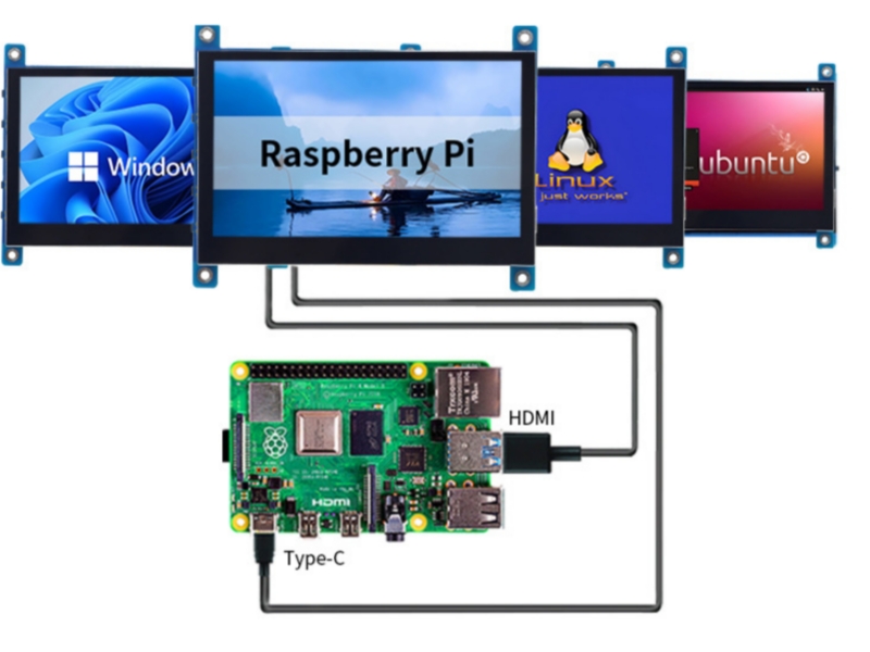 4.3 inch Smart LCD